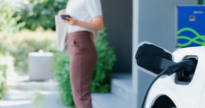 Projektstart bis Betrieb